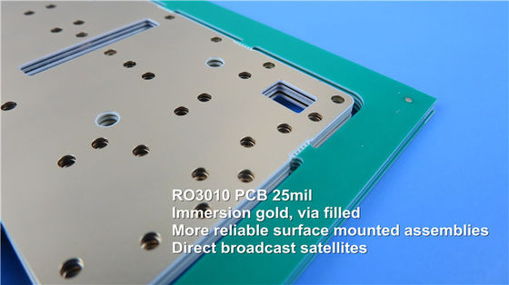 Gerber Files D Code Rogers PCB Board For Power Amplifier