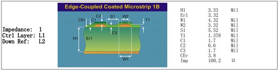 14-layer M6 High-Speed PCB Low-Loss Material Impedance Control