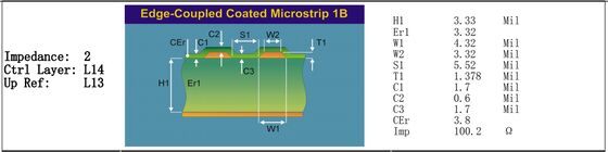 14-layer M6 High-Speed PCB Low-Loss Material Impedance Control