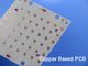 Insulated Metal Core PCB Single Sided Copper PCB With White Solder Mask