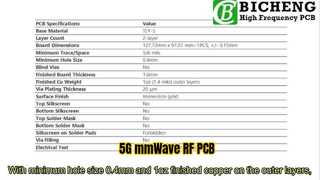 60mil 2-Layer TLY-5 RF PCB – Optimized for 5G, Radar & mmWave