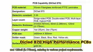 Diclad 870 High Frequency PCB