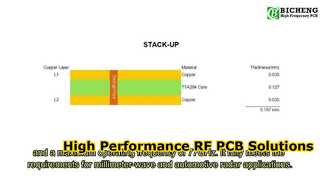Double sided RF PCB Built on 5mil TFA294 Substrates