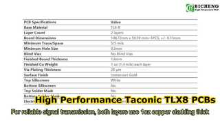 2-Layer PCB Built on 60mil Taconic TLX-8 with Immersion Gold