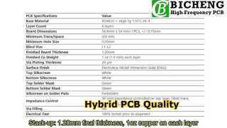 6-Layer Hybrid PCB Built on 4mil RO4835 and High Tg FR-4