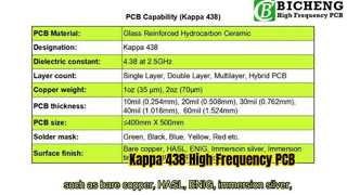 Kappa 438 High Frequency PCB