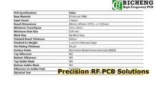 Double Sided RF PCB Built on 20mil RT/duroid 5880