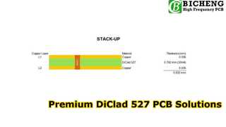 2-Layer PCB, DiClad 527, 30mil Thick and Immersion Gold
