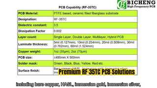 RF-35TC PCB