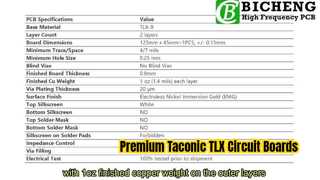 2-Layer PCB, Taconic TLX-9, 31mil Thick
