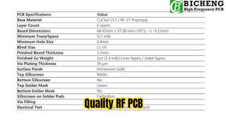 6-Layer CuClad 217 PCB