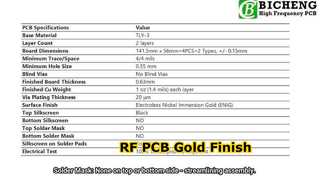 2-Layer TLY-3 PCB 20mil Thick with Immersion Gold Finish